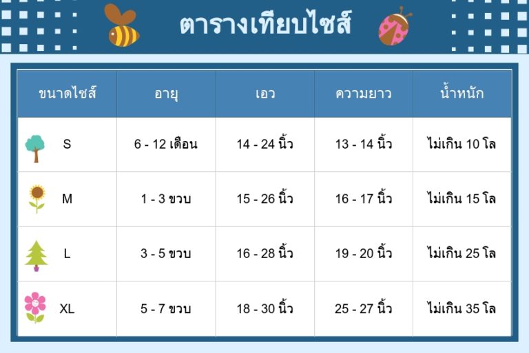 ตารางเทียบไซส์เสื้อผ้าเด็ก ตารางเทียบไซส์เสื้อผ้าเด็ก